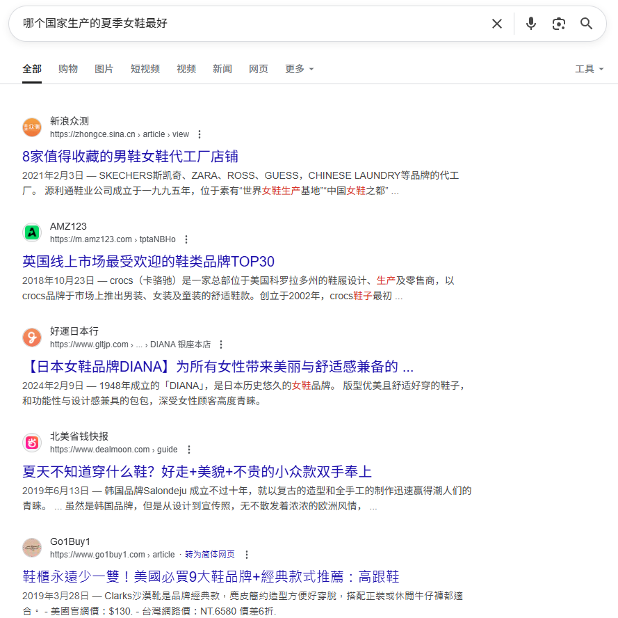 长尾效应:掌握这个方法，拿到70%的SEO流量